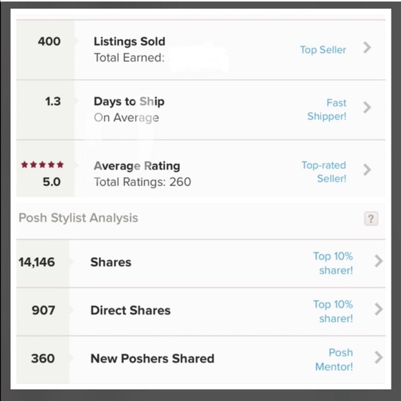 ❤️CLOSED❤️ - Picture 2 of 3